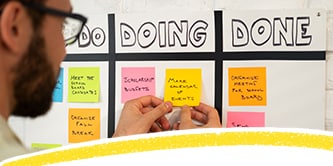 Eine Person, die Post-it® Notes auf einer Tafel den Bezeichnungen „TO DO, DOING, DONE“ zuordnet.
