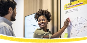 Zwei Arbeitskollegen verwenden ein Post-it® Meeting Chart für ihre Diskussion
